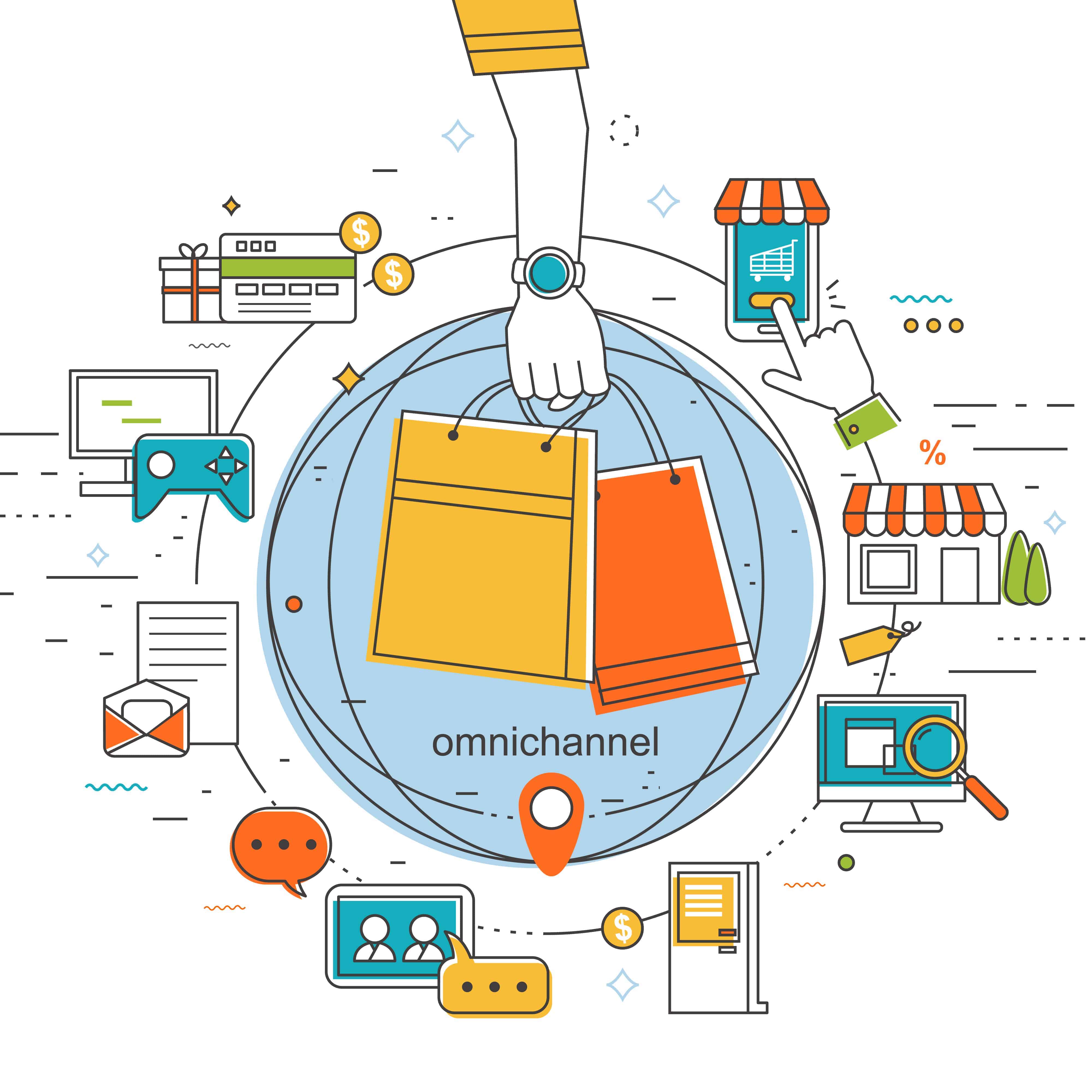 omnichannel delivery - omnichannel définition